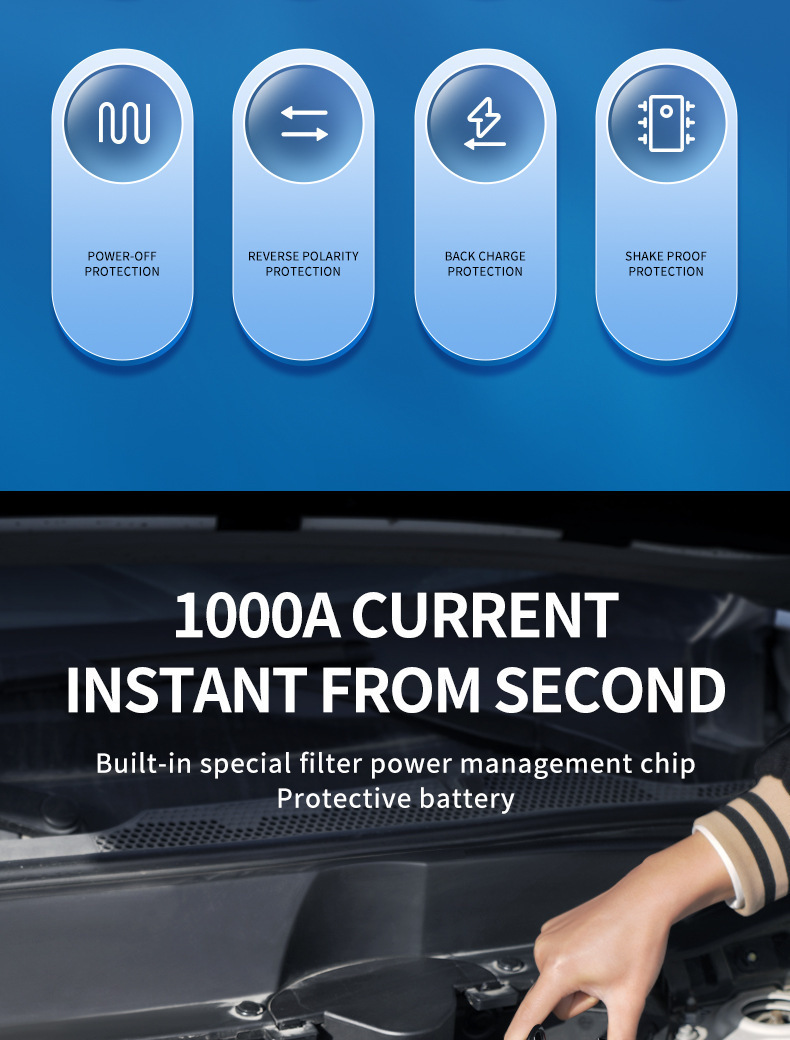 Car Air Pump, Wireless Portable Car Power Bank, Tire Inflator, Emergency Jump Starter, Cross-Border