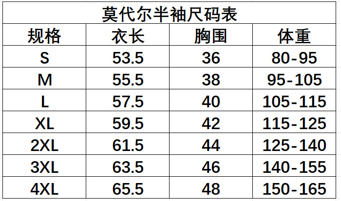 950716ea73b6f70fccb025c4507662