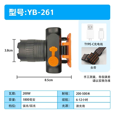 Long Battery Life, Small, Portable, UV fənərlər - 261-headlight-white-laser-zoom