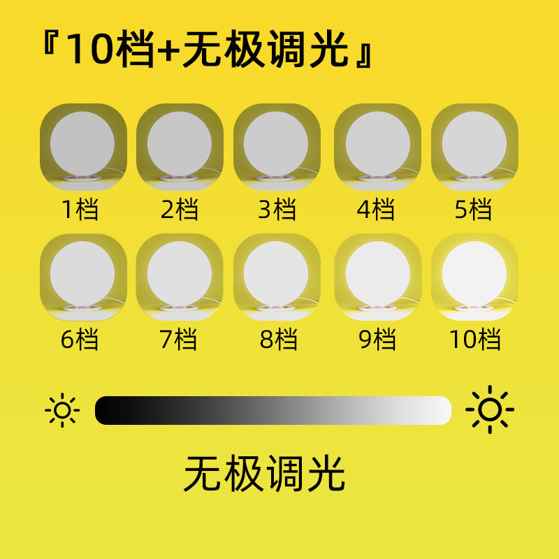 Ventas directas de fábrica nueva lámpara de fisioterapia emocional imitación luz solar táctil inteligente electrodeless temperatura de color ajustable lámpara de fototerapia SAD