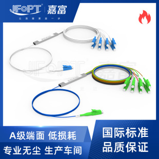 CWDM DWDM Оптическое волоконное разделение 1. Точка 16 Голая микроссыпленная стальная труба Семинары Пон Волокно