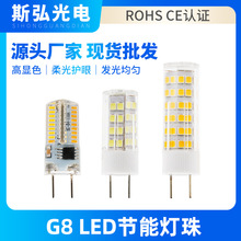 g8led110VԴRǰ͟CСݲ_Сݿ羳