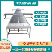 �LͲ����̨ţ�����D��̨���ƹ��b��M�b���f����ˮ����Ӷ๤λ