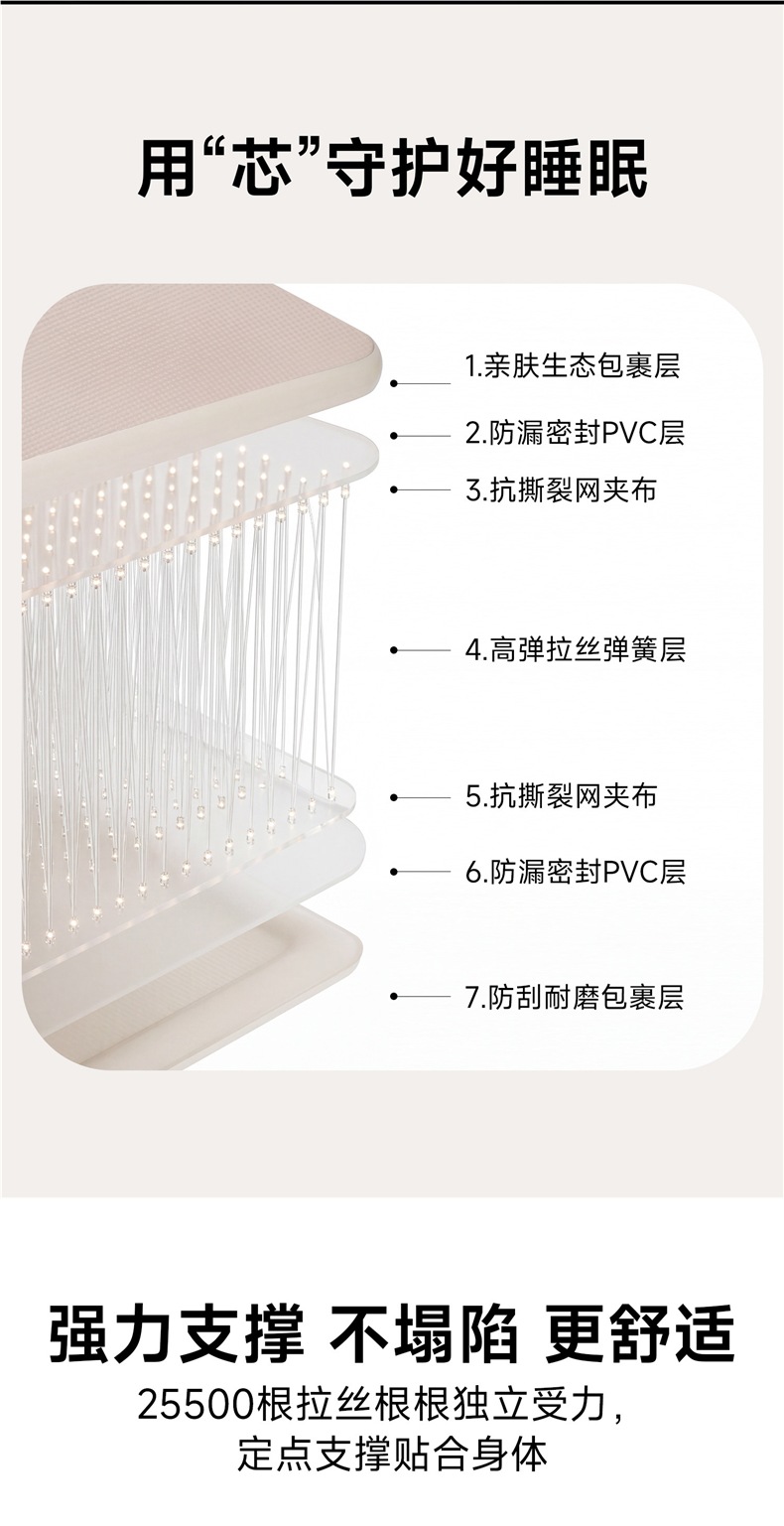 Original car mattress, rear seat sleeping pad, car sleeping gadget, inflatable bed for long trips, Tesla Y3