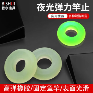 ҹ����z��ֹ�ߏ����~��O��Ȧ����Uֹ���oȦ�ָ���~�����Ʒ