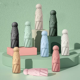 晴雨伞;雨伞;遮阳/太阳伞