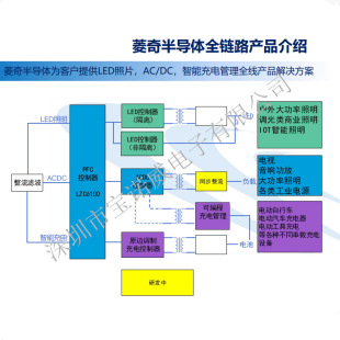 LZC8300A/B����MOS, ��ӛ�����ܣ����n/�ęn�{�����IC