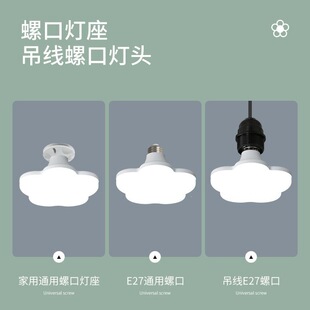 led���ݹ��ܟ�E27���ݿ�÷�������ÿ͏d�����������^���w������