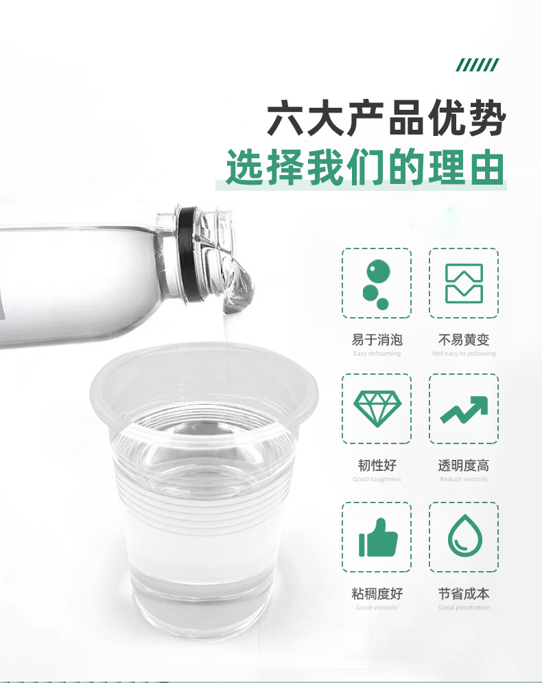 透明树脂胶