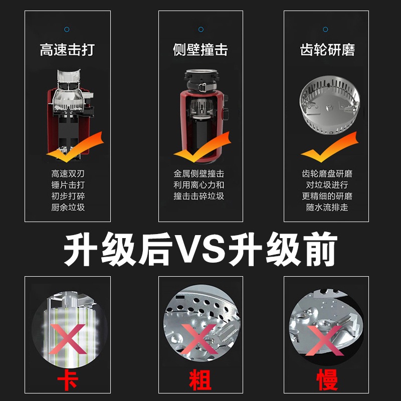 Triturador de basura, hogar, desperdicio de alimentos, trituradora de alimentos, cocina, fábrica de máquinas de desperdicio de cocina de alta potencia, venta al por mayor transfronteriza