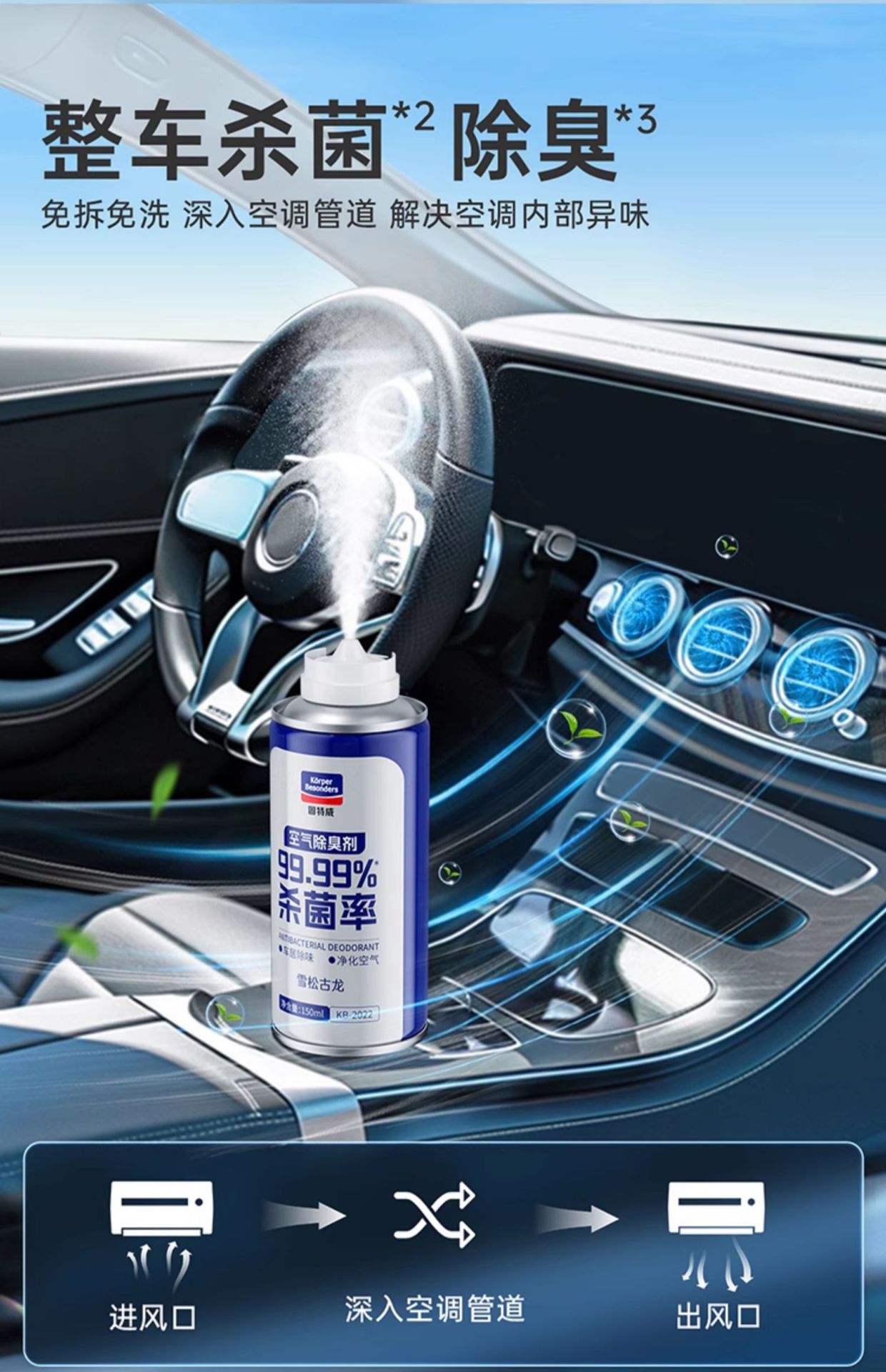 Suitable for Goodway Car Odor Removal Car Deodorant Air Freshener Air Conditioner Sterilization Deodorant Odor Spray