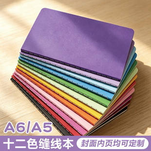 a5�Pӛ�����Ʊ�ܛ�泭��ɫ܇�����W�����Iӛ�±���diy�����ӡlog