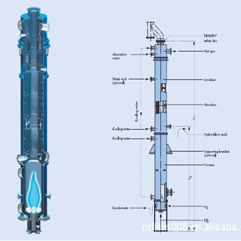 厂家供应下点火式三合一盐酸合成炉操作方便运行产量高合成炉