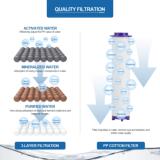 Трансграничный отрицательный ионный душ с наддувом, сжигающий с наддувом, портативная головка для душа с одним пустоном водяной остановкой, чтобы предотвратить закупорку