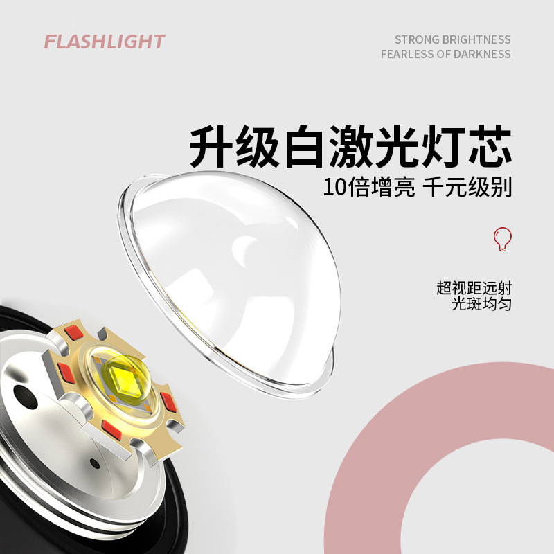 Linterna transfronteriza nueva linterna al aire libre láser blanco brillante linterna de aleación de aluminio multifuncional zoom lámpara de emergencia impermeable