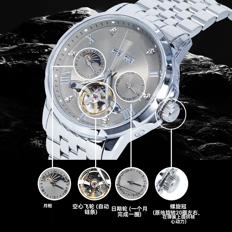 O1CN01mtSE3x1SikSIJjyow_!!1095172281-0-cib.jpg?__r__=1737168845910