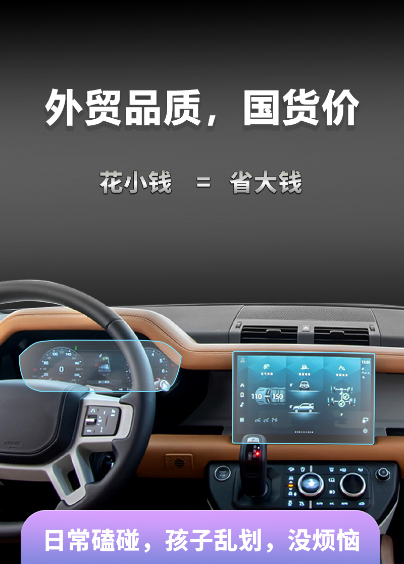 Suitable for Land Rover Range Rover Defender Discovery 5 Navigation Screen Tempered Film Central Control Instrument Car Display Interior Film