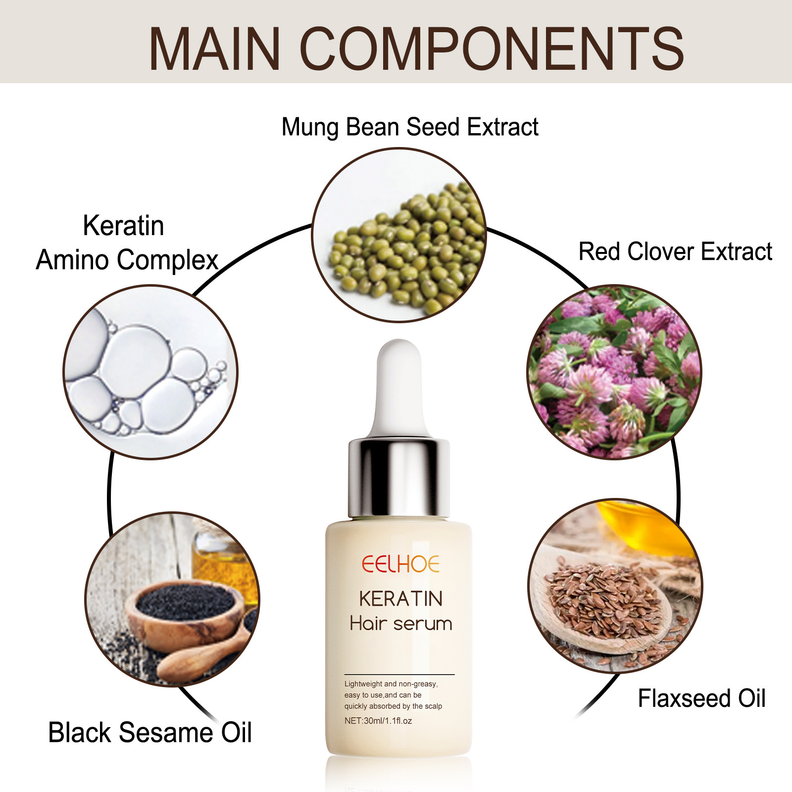 Essenza per capelli resistente, compatta, idratante, riparatrice dell'attaccatura delle radici, densa_voghion.com