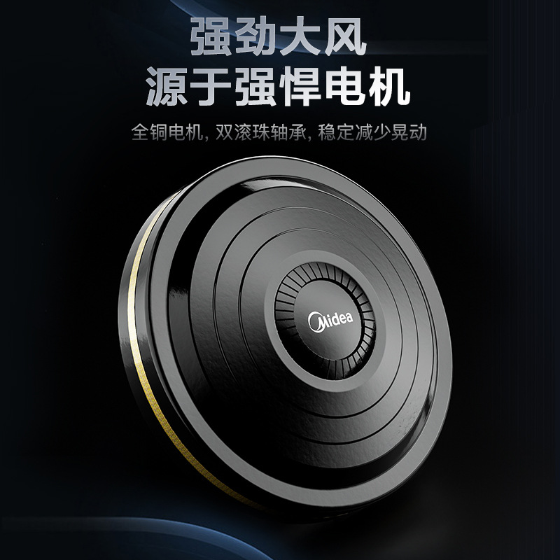 Вентилятор потолочный промышленный Midea FC140-EA черный