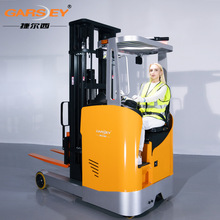 늄Ӳ܇бPѸ܇Һbж܇λ1.5T2{ǰ늄Ӳ܇