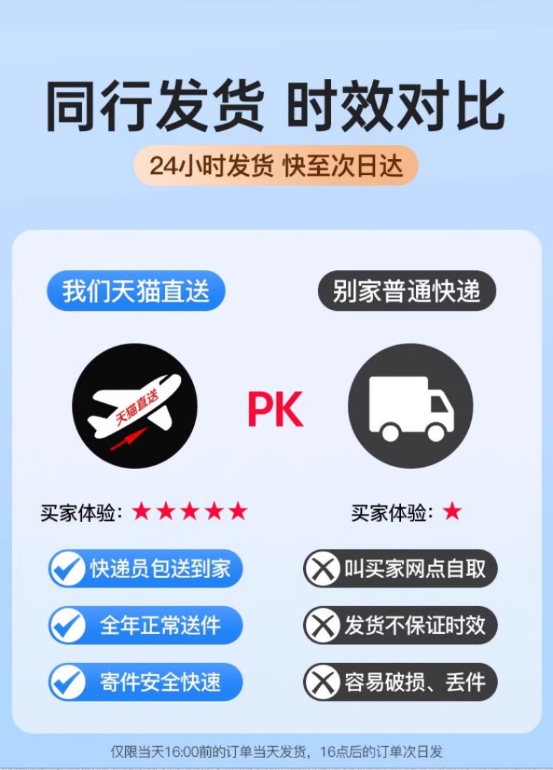 Suitable for vehicle-mounted fire extinguishers, 2026 new model 2, other B-type water-based, small, high-temperature resistant, explosion-proof, for private cars, annual inspection