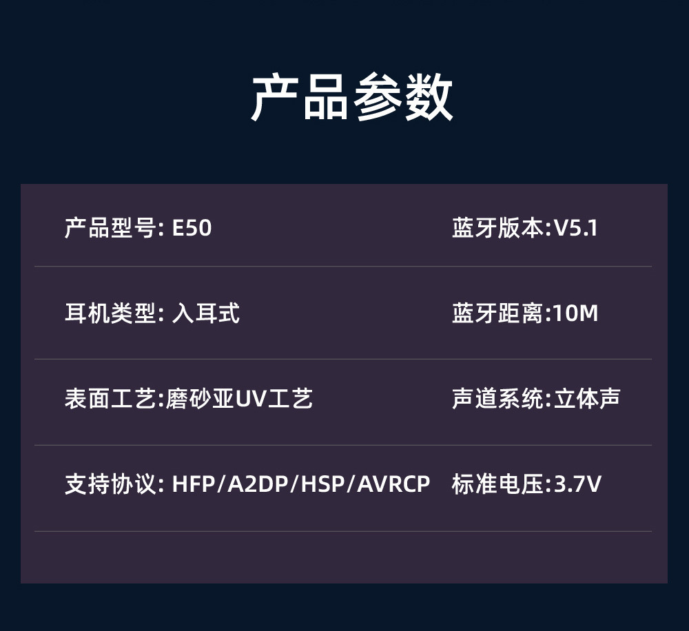 跨境TWS无线耳机E50智能数显游戏低延迟呼吸灯入耳式立体蓝牙耳机详情16