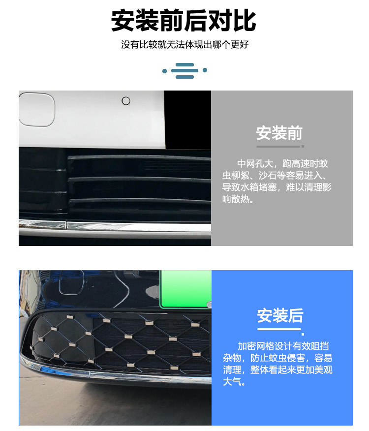 Suitable for 25 Models of Shangjie H5, Anti-Insect Net for the Front Grille, Water Tank Protective Cover, Anti-Insect and Anti-Cat Hair Modification Parts