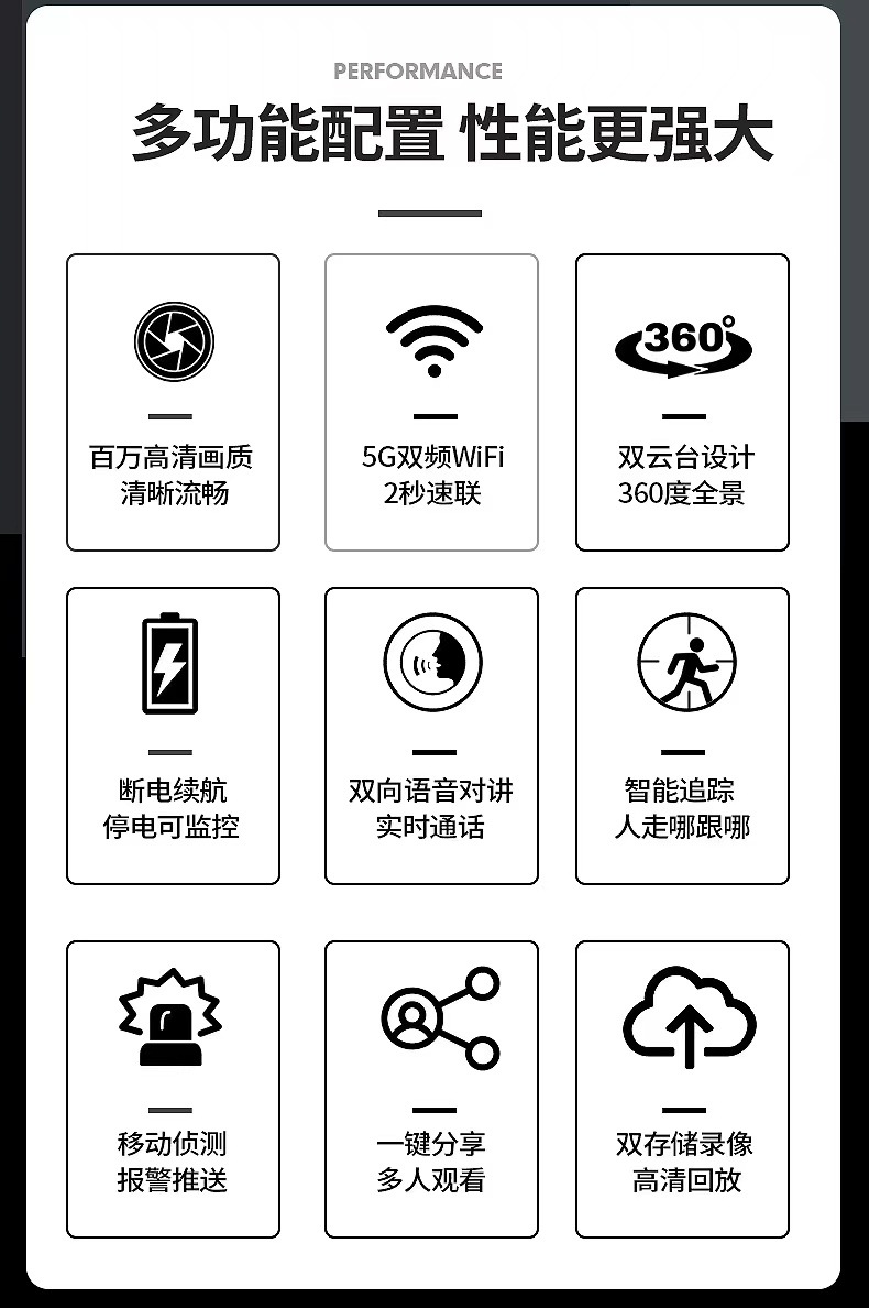 五天线光头强全彩无线监控摄像头 wifi远程监控器家用智能摄像机详情2