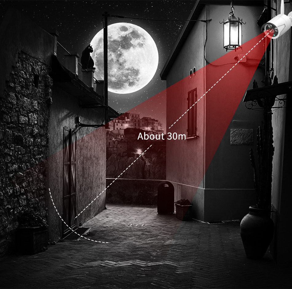 无线监控设备套装 4路8路录像机NVR网络摄像头 720P1