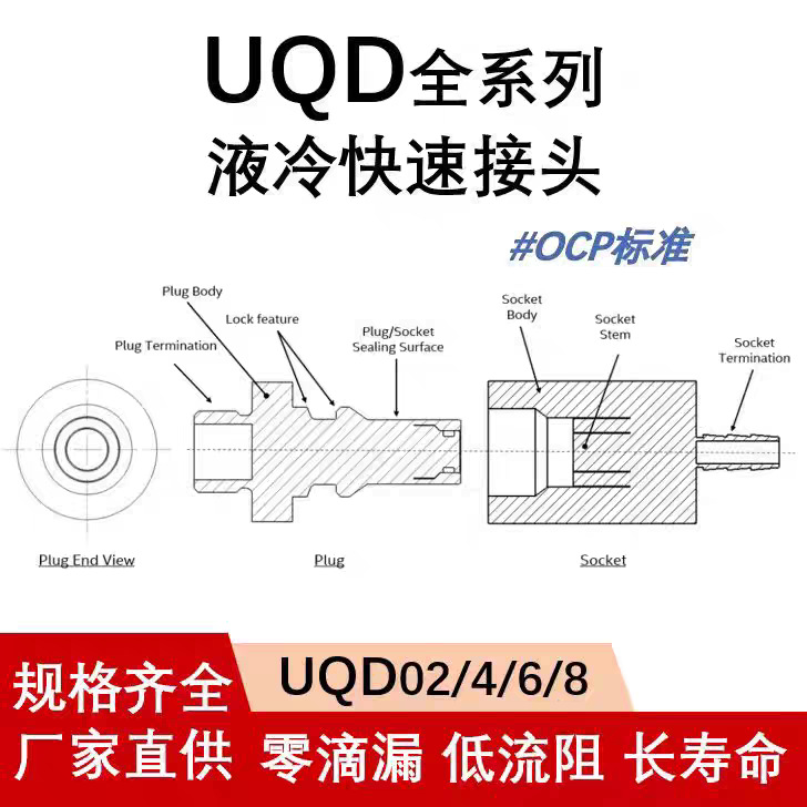 97fb458204f0803700d2deac0102a7