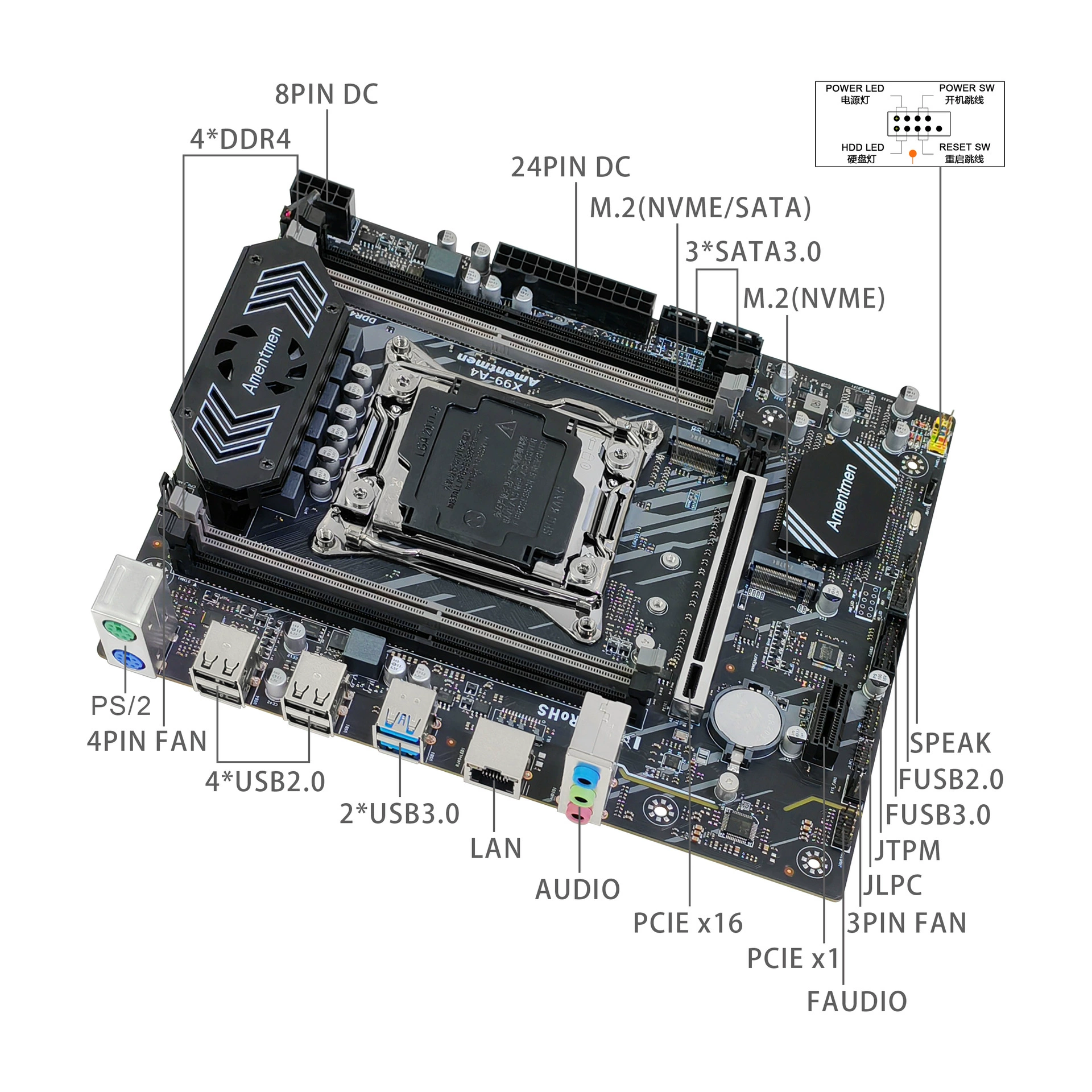 Материнская плата Amentmen x99 A4 Black оригинальный чип DDR4 материнская плата LGA2011-3 двухканальная