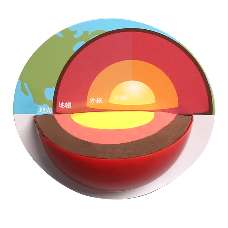 estructura interna de la tierra corteza núcleo de la tierra juegos de experimento científico para niños juguetes de vapor tecnología pequeñas ayudas didácticas