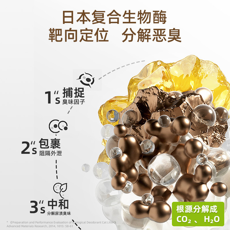 生物酶除臭除味剂宠物室内去异味杀菌祛味清洁狗狗猫咪除臭剂|undefined