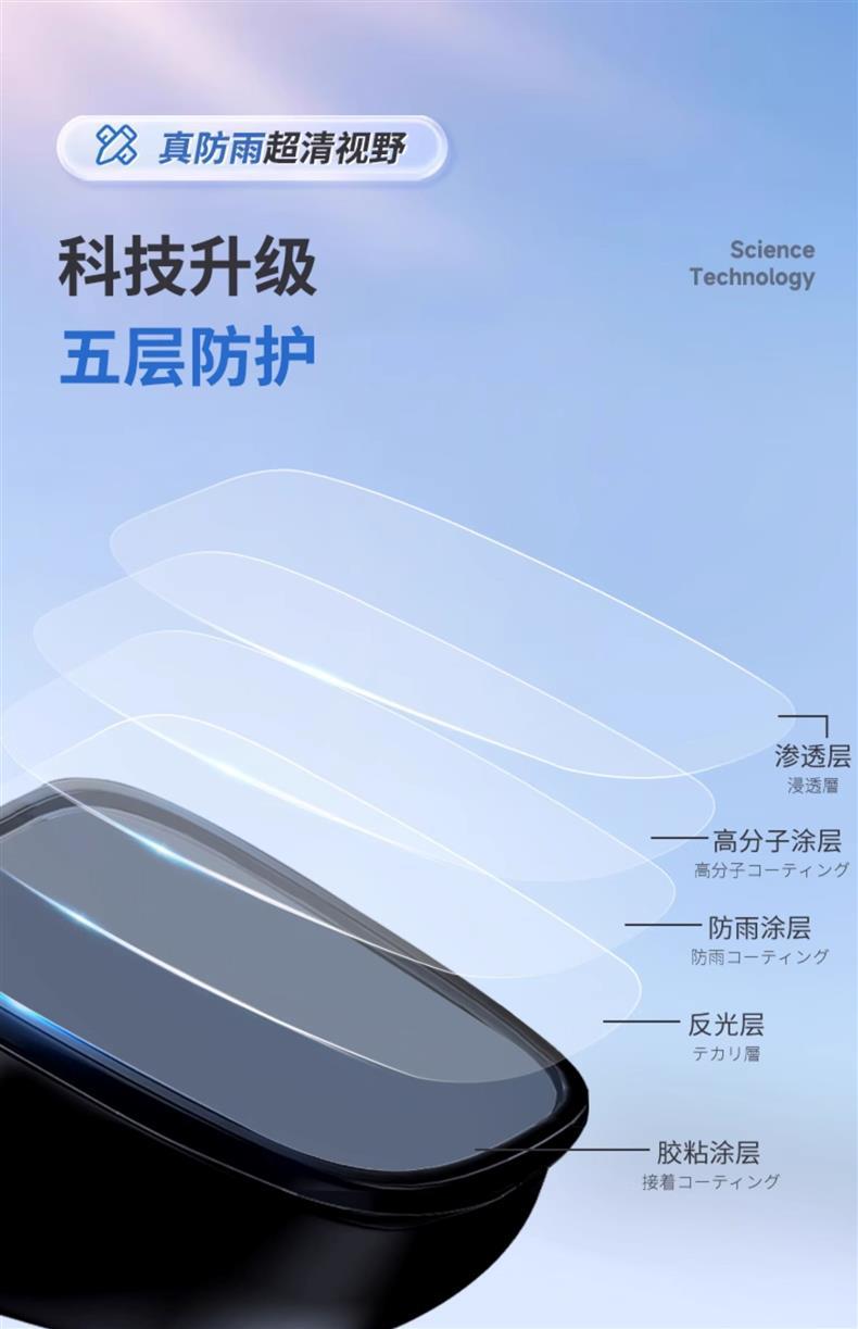 Rearview Mirror Rain-Proof Film, Car Window Anti-Reflective Waterproof Film, Rainy Day Essential, Side Window Glass High Definition