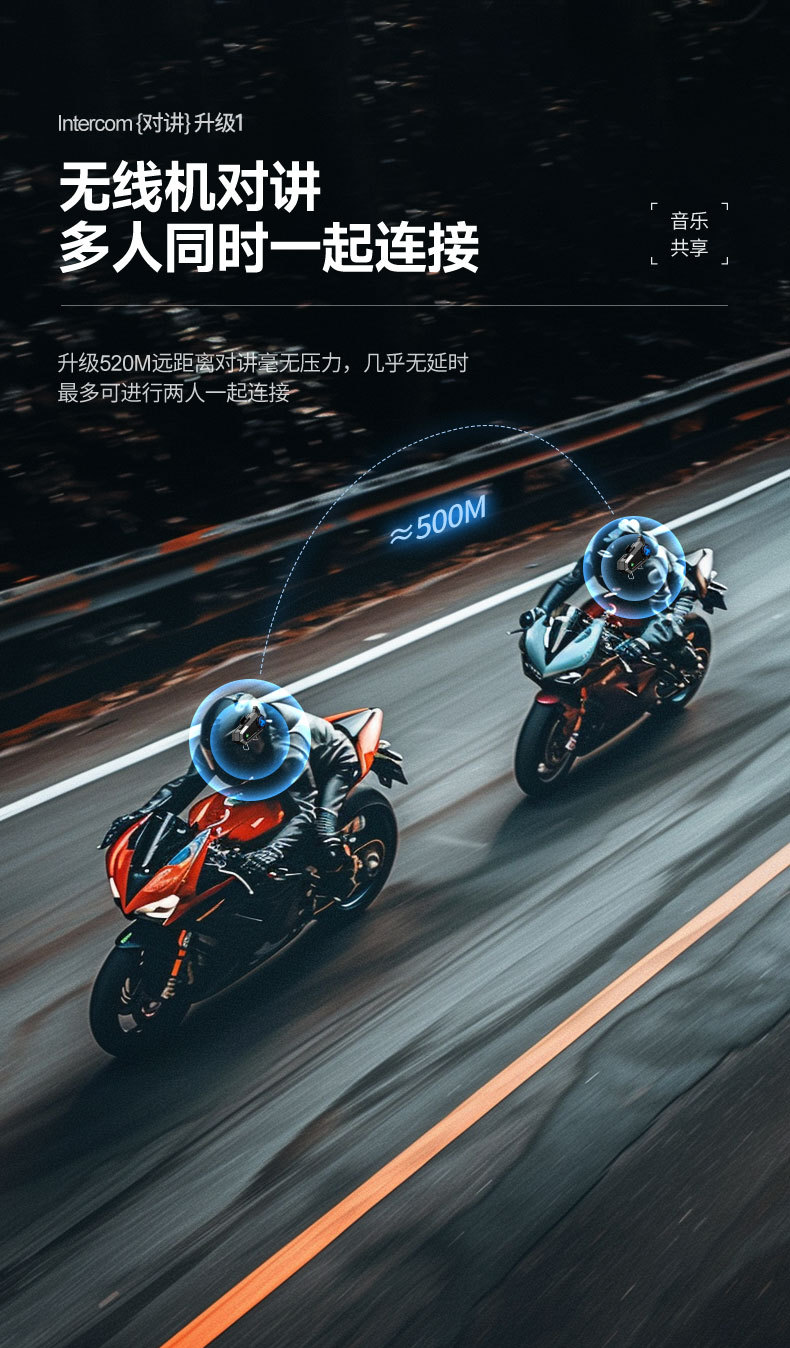 Private model new cross-border motorcycle electric car riding headset double 500 meters intercom helmet Bluetooth headset