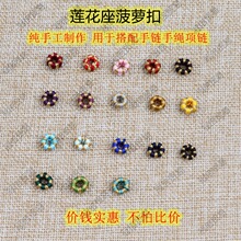 ���Ʒ�朒����Ȧ�ֹ����K��������K����ɏ�����һ��Y���}