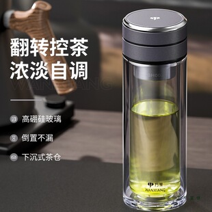 �f���ˮ���x�ݲ豭�p�Ӳ�������ʿ��y͸�������̄�ˮ���ӟo