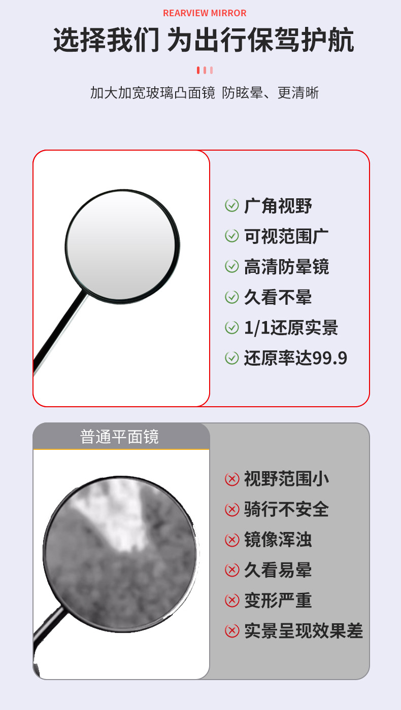 Hot-Selling Modified Small Round Mirrors, Reflective Mirrors, Electric Vehicle Rearview Mirrors, Universal Electric Vehicle Rearview Mirrors, Wholesale