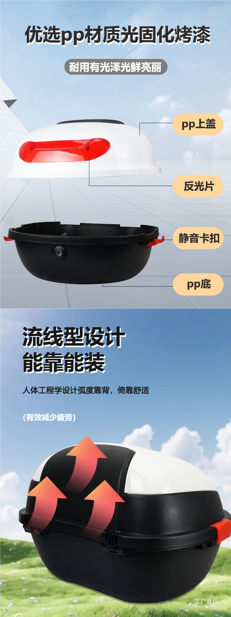 Small Turtle King Electric Vehicle Trunk Small Universal Rear Trunk for Electric Scooters, Small National Standard Vehicle Waterproof White