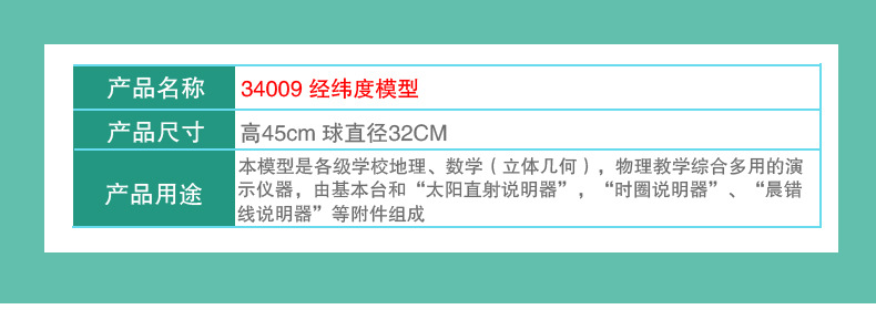 34009经纬度——