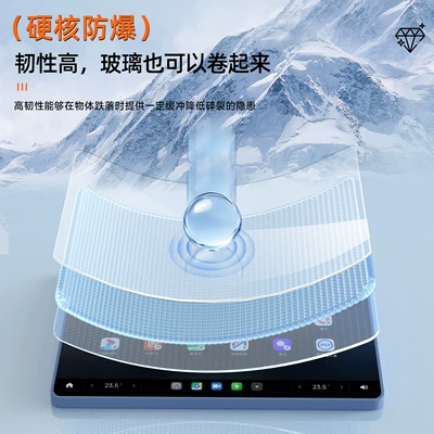 Car interior film | Supplies Battleship Version New