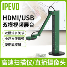 ۱(IPEVO) ăxҕlչ̨HDMI/USBpģʽA4WڼҌWI