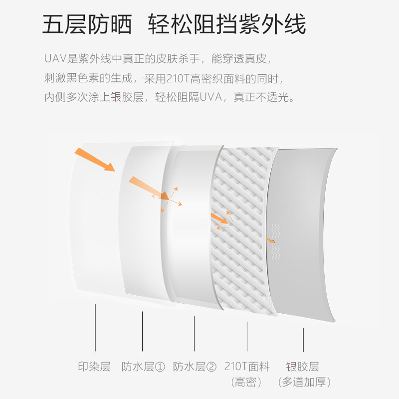 Tienda portátil al aire libre camping espesado impermeable plegable automático al aire libre camping playa tienda fábrica al por mayor