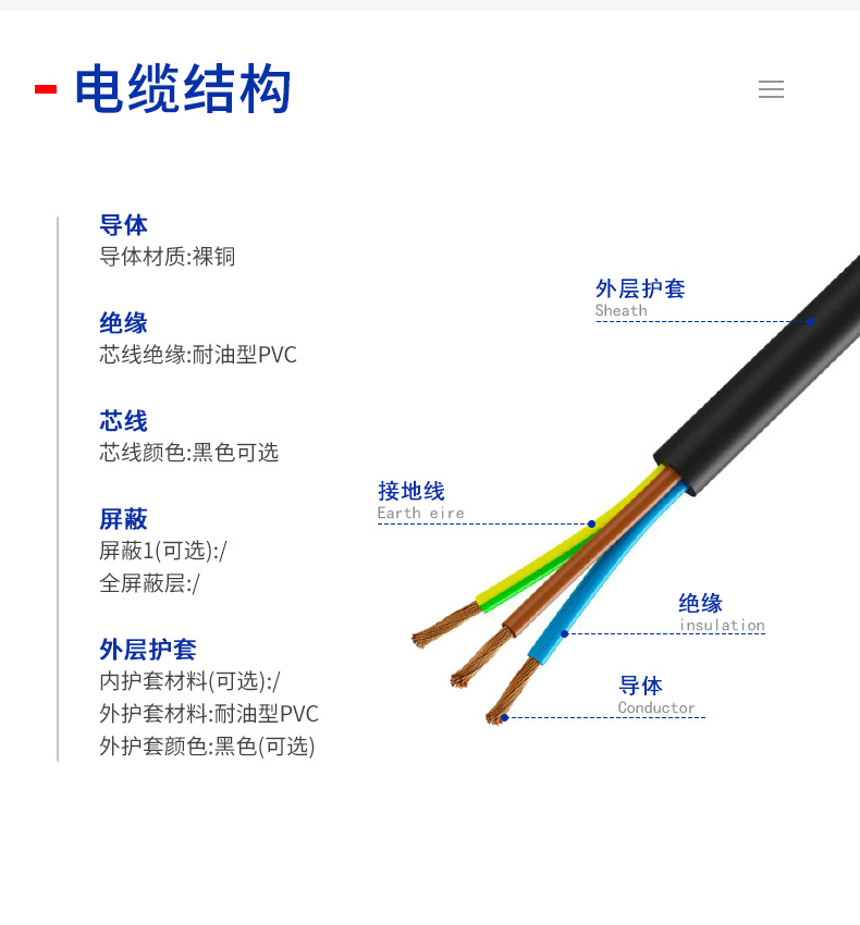 CE認證控制電纜