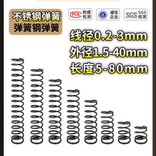 ����䓲��P� ���s�p�����S��С䓽z��λ�����ɾ���304ӆ�� ��