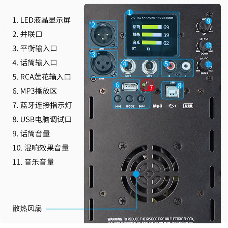 Conjunto de sonido de escenario de columna de sonido de matriz de línea activa LiveHouse Clear Bar Altavoz de conferencia de rendimiento al aire libre