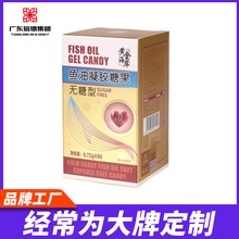 �����~�����z�ǹ��o��ζܛ����~��ܛ��������o�����ǹ�