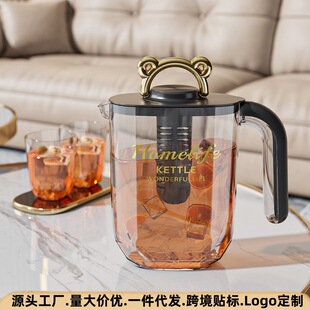 �p��͸����ˮ�ؼ����͸ߜش������ݲ��֭���ֵ��ωؿɷű����