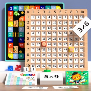 99 Multiplication Table Recitation Card Second Grade Mathematics Teaching Aids Wall Hanging 99 Practice Board Game Primary School Students