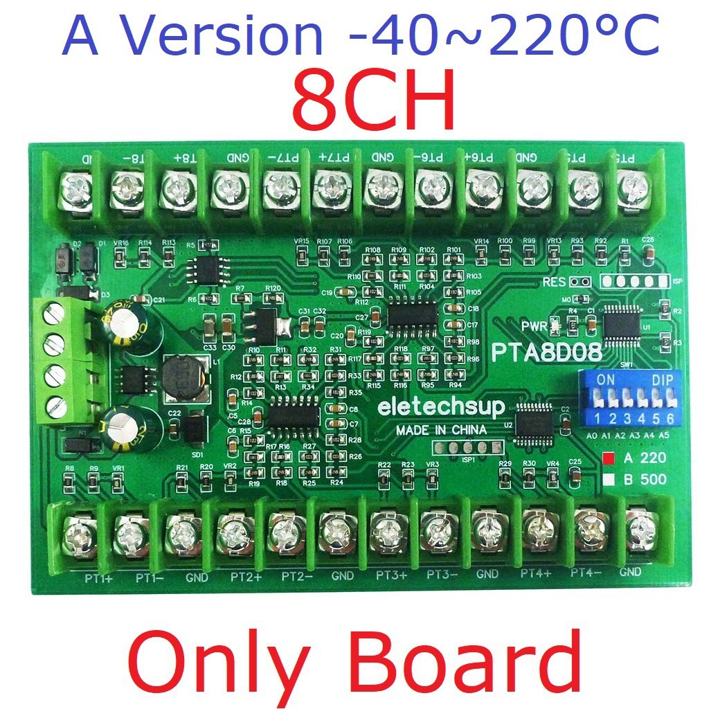 A Only Board